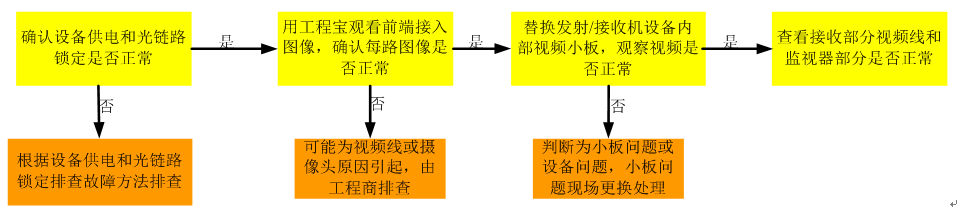 1458878314326223E00E.png 3.png